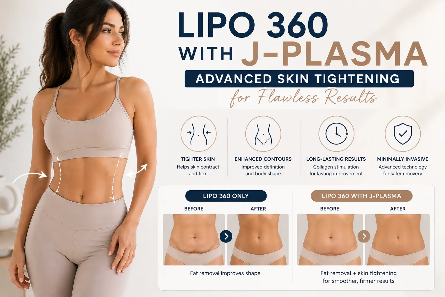 Lipo 360 With J-Plasma: Advanced Skin Tightening for Flawless Results